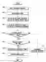 Fig. 01 - Method and apparatus for detecting movement error in mobile robot