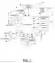 Fig. 02 - Method, apparatus and computer program product for providing instructions to a destination that is revealed upon arrival