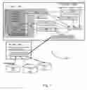 Fig. 02 - SEMICONDUCTOR MANUFACTURE PERFORMANCE ANALYSIS