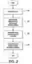 Fig. 03 - System and method for distributing multilingual documents