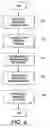 Fig. 07 - System and method for distributing multilingual documents