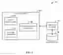 Fig. 02 - Business data access client for online/offline client use