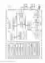 Fig. 02 - Use of constraints to enforce complex payment policies