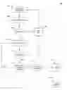 Fig. 01 - Approval Repository