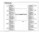 Fig. 01 - Process and software for distribution of communications in a relational context utilizing the Internet