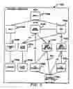 Fig. 09 - Information technology management based on computer dynamically adjusted discrete phases of event correlation