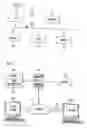 Fig. 02 - Automated sales support system