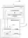 Fig. 01 - Method for Dynamic Advertisement Placement Based on Consumer and Response Capability Statistics