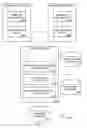 Fig. 02 - Authenticated third-party check cashing