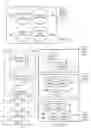 Fig. 07 - System and method for optimizing federated and ETL'd databases with considerations of specialized data structures within an environment having multidimensional constraints