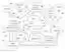 Fig. 01 - Natural language minimally explicit grammar pattern