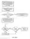 Fig. 08 - Privacy and security method and system for a world-wide-web site
