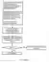 Fig. 09 - Privacy and security method and system for a world-wide-web site