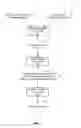 Fig. 02 - Apparatus and methods of identifying potentially similar content for data reduction