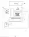 Fig. 01 - Method and system for obtaining user data having user-defined data types