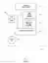 Fig. 02 - Method and system for obtaining user data having user-defined data types