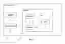 Fig. 04 - Secondary Persistencies in a Service-Oriented Business Framework