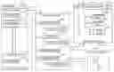 Fig. 01 - METHOD AND SYSTEM FOR GENERATING A DATA OBJECT ASSEMBLY