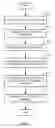 Fig. 04 - METHOD AND SYSTEM FOR GENERATING A DATA OBJECT ASSEMBLY