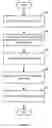 Fig. 06 - METHOD AND SYSTEM FOR GENERATING A DATA OBJECT ASSEMBLY