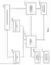 Fig. 07 - METHOD AND SYSTEM FOR GENERATING A DATA OBJECT ASSEMBLY
