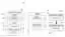 Fig. 01 - Discovering and updating templates