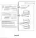 Fig. 03 - IMPLEMENTING APPLICATIONS WITH A DATA MODEL COMPRISING CONTENT, THREAD AND CATEGORY