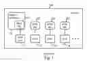 Fig. 02 - Self-organized parallel processing system