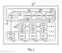Fig. 03 - Self-organized parallel processing system