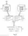 Fig. 09 - Self-organized parallel processing system