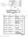 Fig. 02 - Electronic document management method