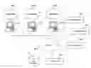 Fig. 01 - System and method for image classification
