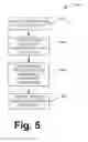 Fig. 06 - Virtual database administrator