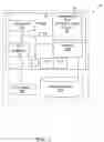 Fig. 02 - System and method for archiving portions of an output of a web application
