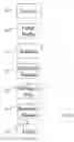 Fig. 03 - System and method for archiving portions of an output of a web application