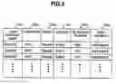 Fig. 04 - Electronic appliance service system