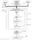 Fig. 01 - Method and apparatus for loading data files into a data-warehouse system