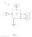 Fig. 07 - Dual representation of stored digital content