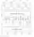 Fig. 01 - ARITHMETIC APPARATUS FOR MULTI-FUNCTION UNIT AND METHOD