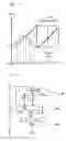 Fig. 04 - ARITHMETIC APPARATUS FOR MULTI-FUNCTION UNIT AND METHOD