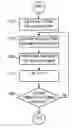 Fig. 01 - Filter adaptive frequency resolution