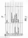 Fig. 06 - Multi-Threaded Codeless User-Defined Functions