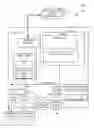 Fig. 02 - Methods and arrangements to correct for double rounding errors when rounding floating point numbers to nearest even