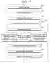 Fig. 01 - Single clock cycle first order limited accumulator for supplying weighted corrections