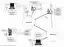Fig. 01 - System and method for representation of multiple related objects within a web feed