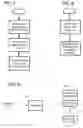 Fig. 07 - Community information and news flow network