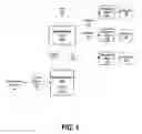 Fig. 02 - System and method for incorporating social networking maps in collaboration tooling and devices