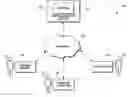 Fig. 01 - Transaction propagation in a networking environment