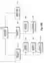 Fig. 16 - Transaction propagation in a networking environment