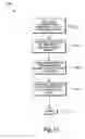 Fig. 20 - Transaction propagation in a networking environment